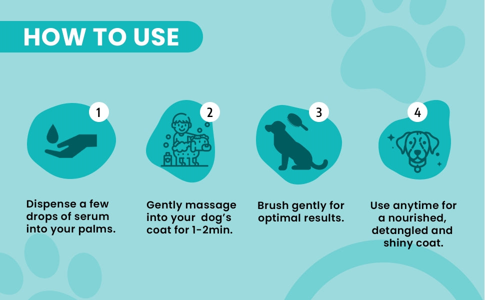 Usage of detangling serum
