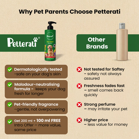 Petterati Itch Relief Dog Shampoo | With Goodness of Coconut, Lavender, Pot Marigold | Shampoo + Conditioner 1000ml Dermatologically Tested with Malodour Neutraliser and Pet Friendly Fragrance